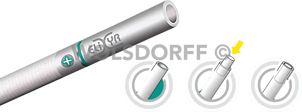 Elixyr Plus M-Type Cigarettes XL Filter System Darstellung