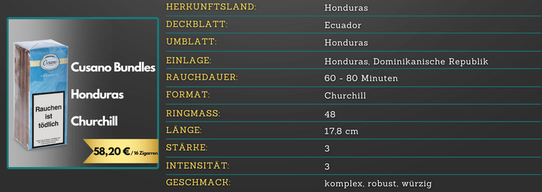 Cusano-Bundles-Honduras-Churchill