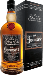 Glen Els The Journey