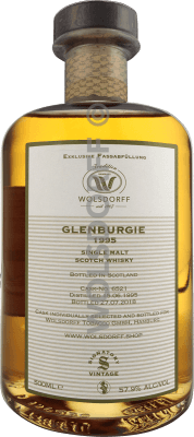 WOLSDORFF Glenburgie 1995