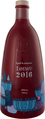 Loimu 2016